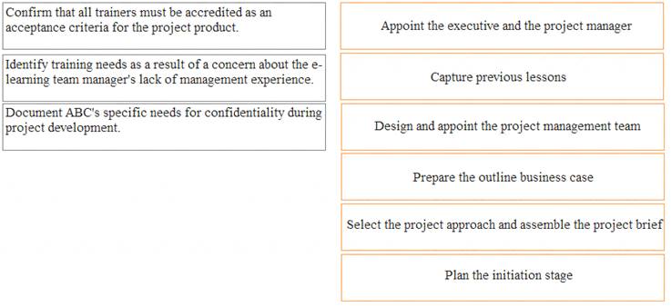 Prince2-Practitioner dumps exhibit