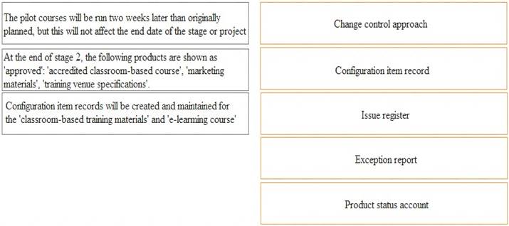 Prince2-Practitioner dumps exhibit