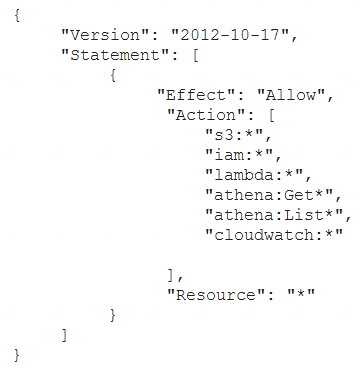 SCS-C02 dumps exhibit