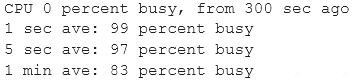 SY0-601 dumps exhibit