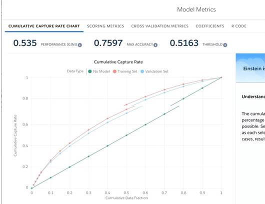 Tableau-CRM-and-Einstein-Discovery-Consultant dumps exhibit