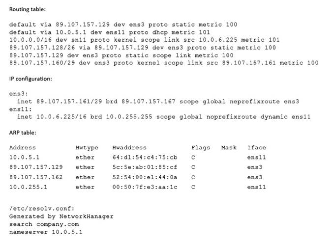 XK0-005 dumps exhibit